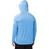 imageZITY 5 Pack Mens Sun Protection Long Sleeve Hoodie Shirts UPF 50 Fishing Shirts Lightweight Athletic Rash Guard Sweatshirts2 LightblueWhite2 Light Gray